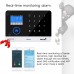 Switchable Wireless Home Security WIFI GSM GPRS Alarm system APP Remote Control RFID card Arm Disarm