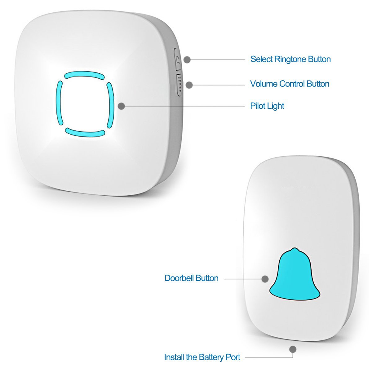 New Home Wireless Remote Control Doorbell- White